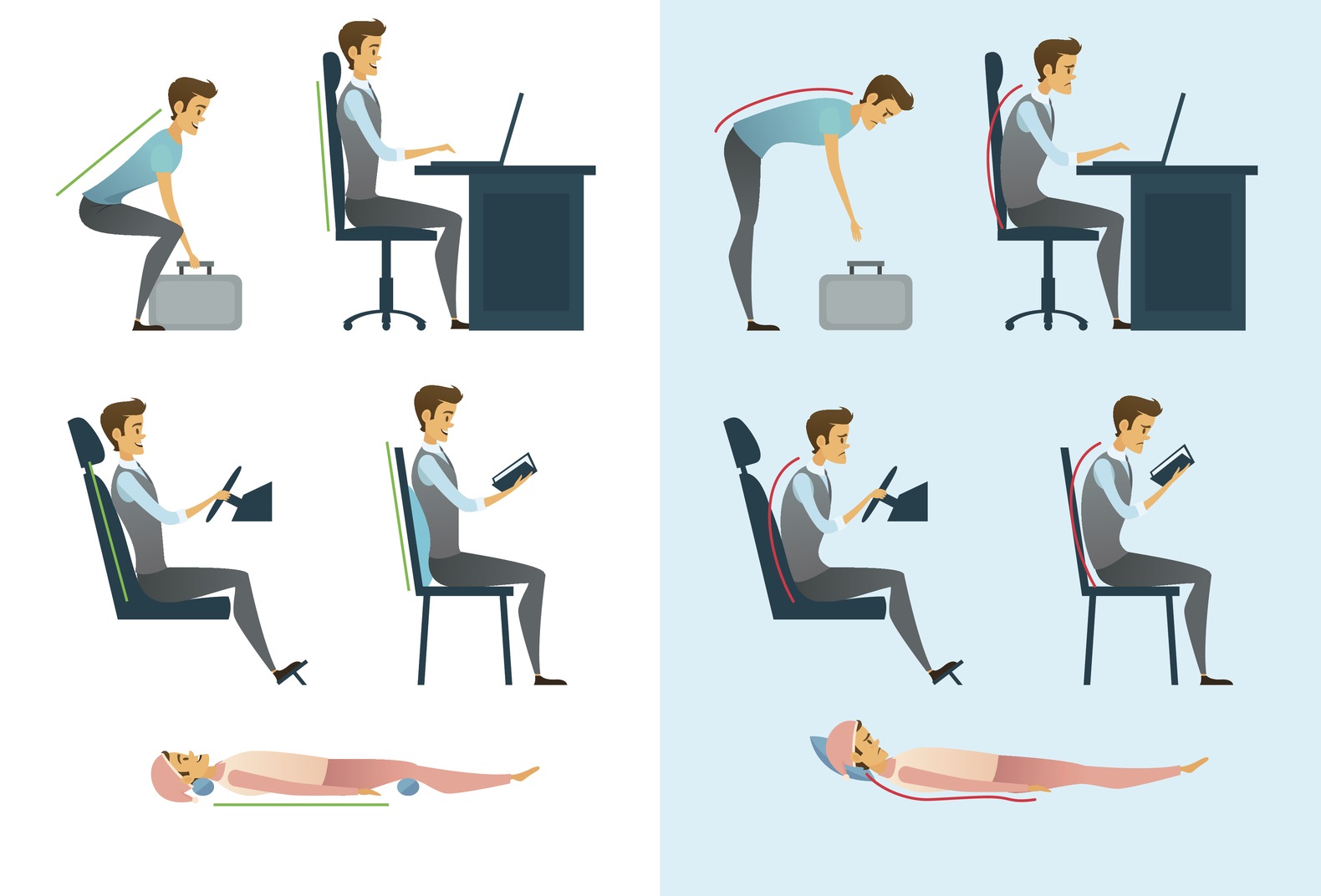 When the need for good workplace ergonomics is met, workplace safety and pr...