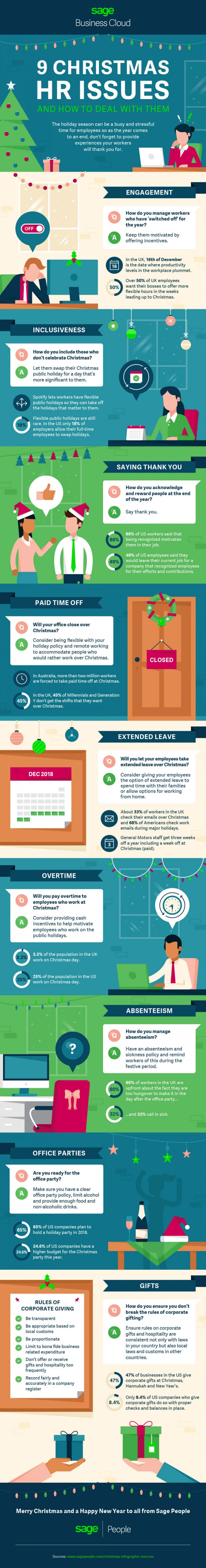 Infographic: HR Christmas issues, and how to handle them | HRM Asia ...